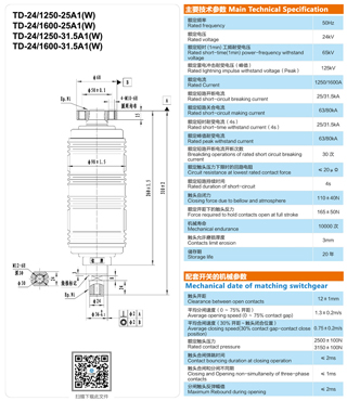 TD-24/(1250、1600)-(25、31.5)A1(